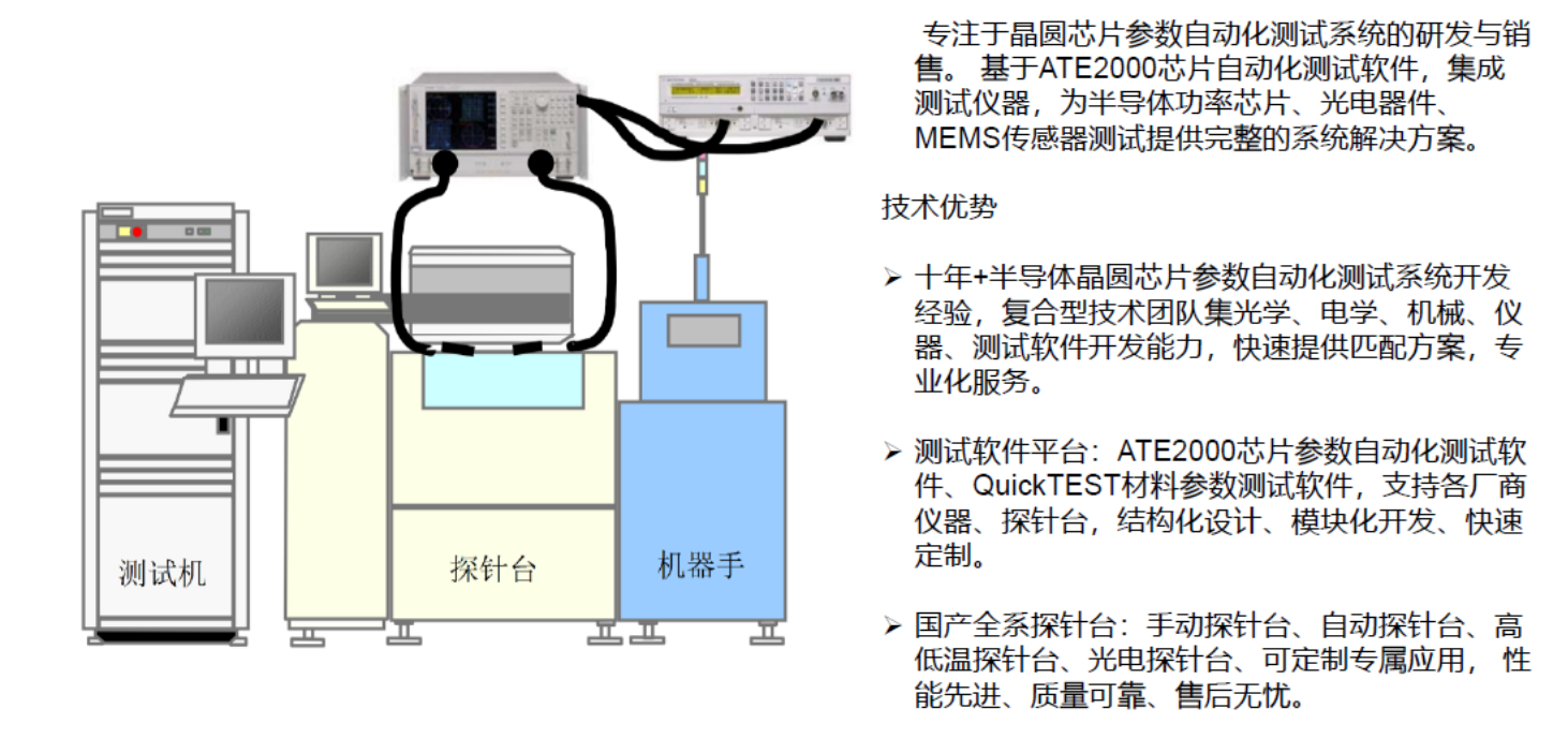 1658563126152026.png image.png