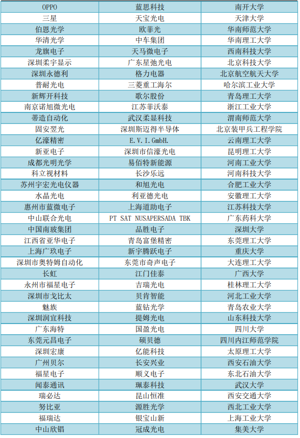 1675062233947387.png image.png