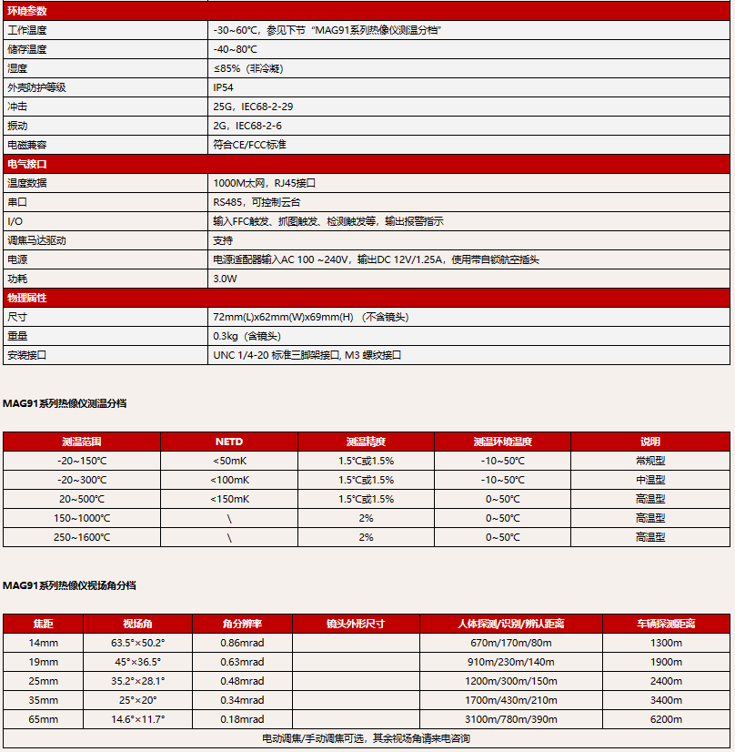 1692931163181217.png e05a48f571bcda294b92ecf7bf87c98.png