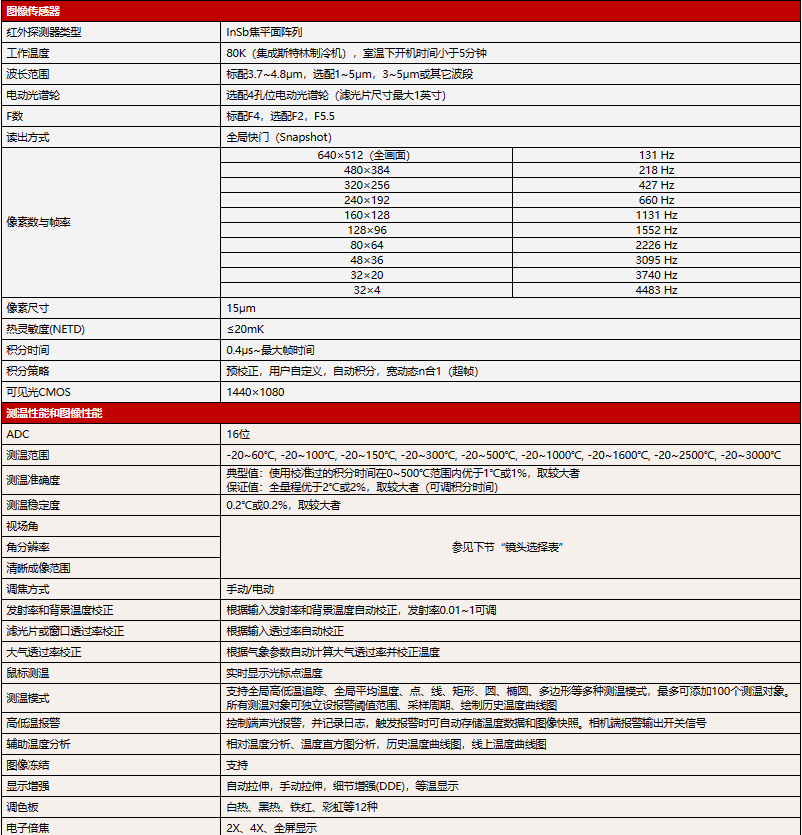 1692932590756609.png image.png