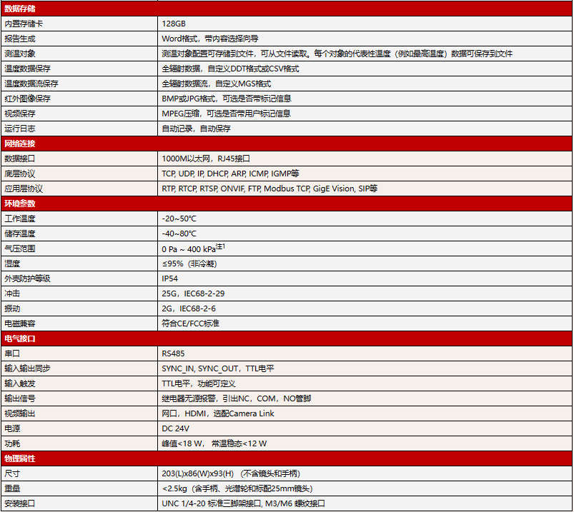 1692932619467704.png image.png